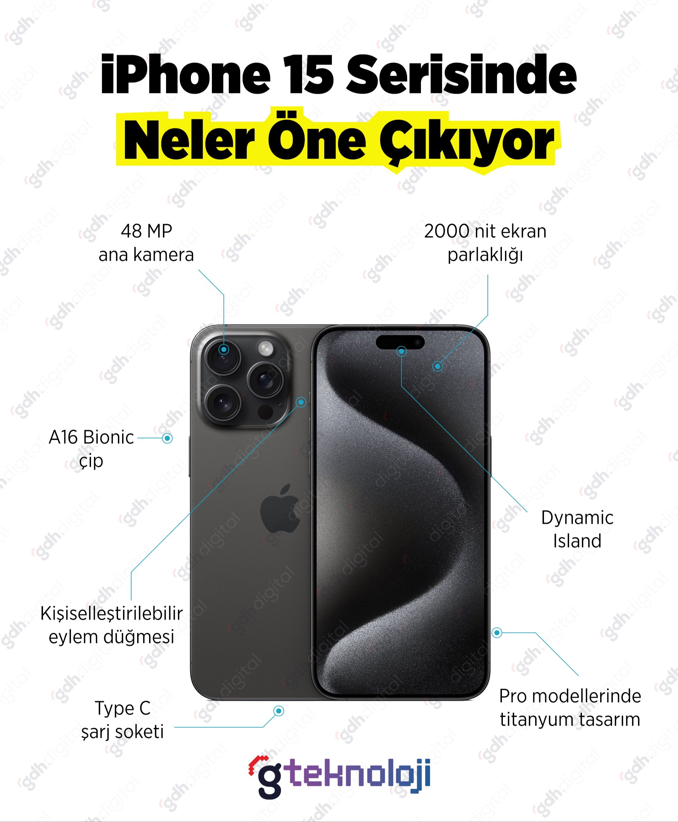 iPhone 15 serisinin öne çıkan özellikleri