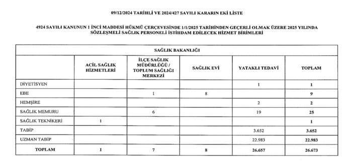 2. resim