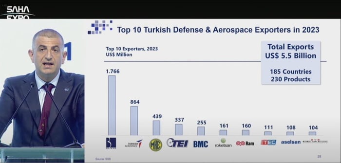 1. resim