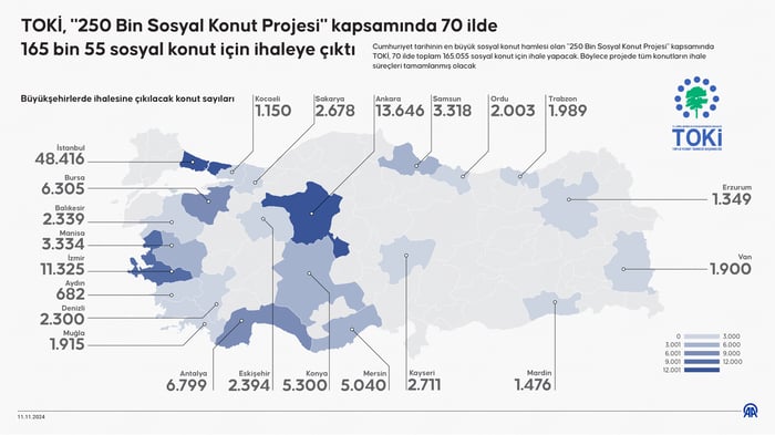 1. resim