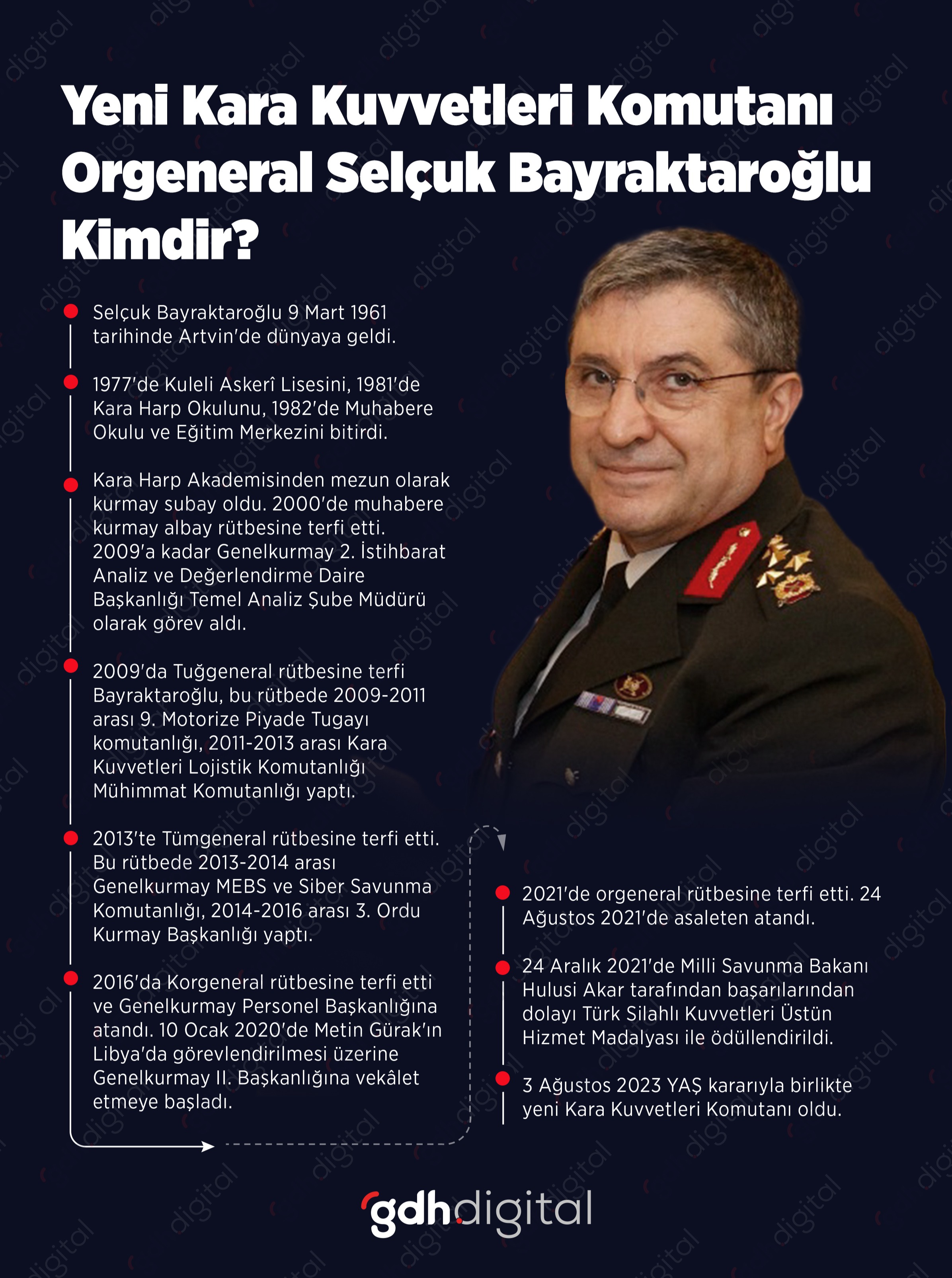 Kara Kuvvetleri Komutanı: Orgeneral Selçuk Bayraktaroğlu 